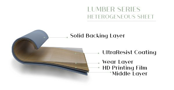 Structure-Lumber1